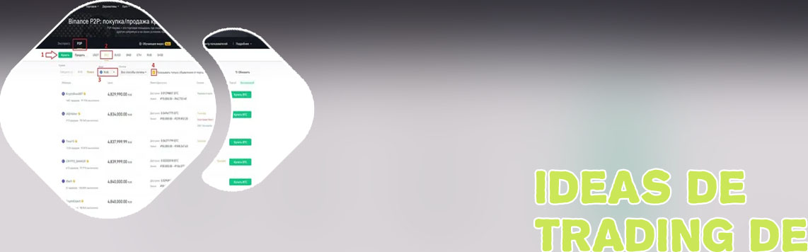 Binance btc ustd