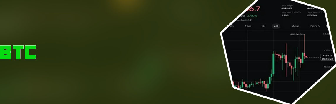Btc candle