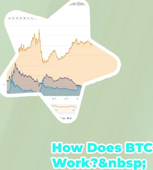 Btc dominance index