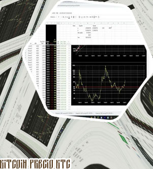 Btc full chart