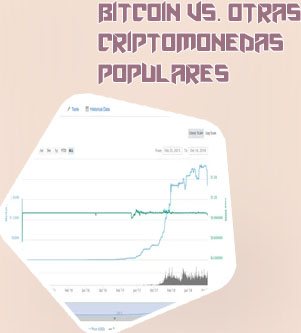 Calculadora coin market cap