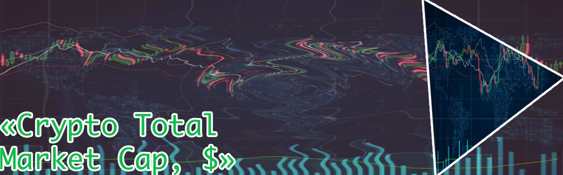 Crypto market