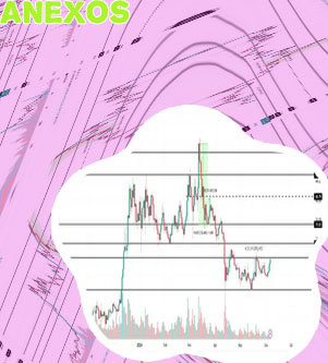 De btc a dolares