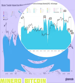 Minero btc comprar