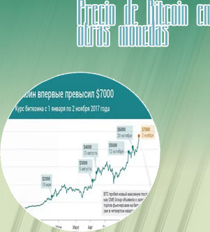 Precio 1 bitcoin