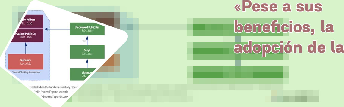 Taproot btc address en españa